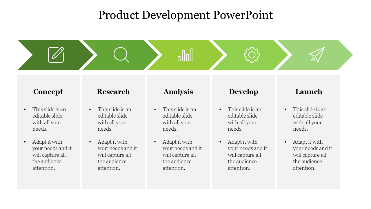 Product Development PPT Template And Google Slides